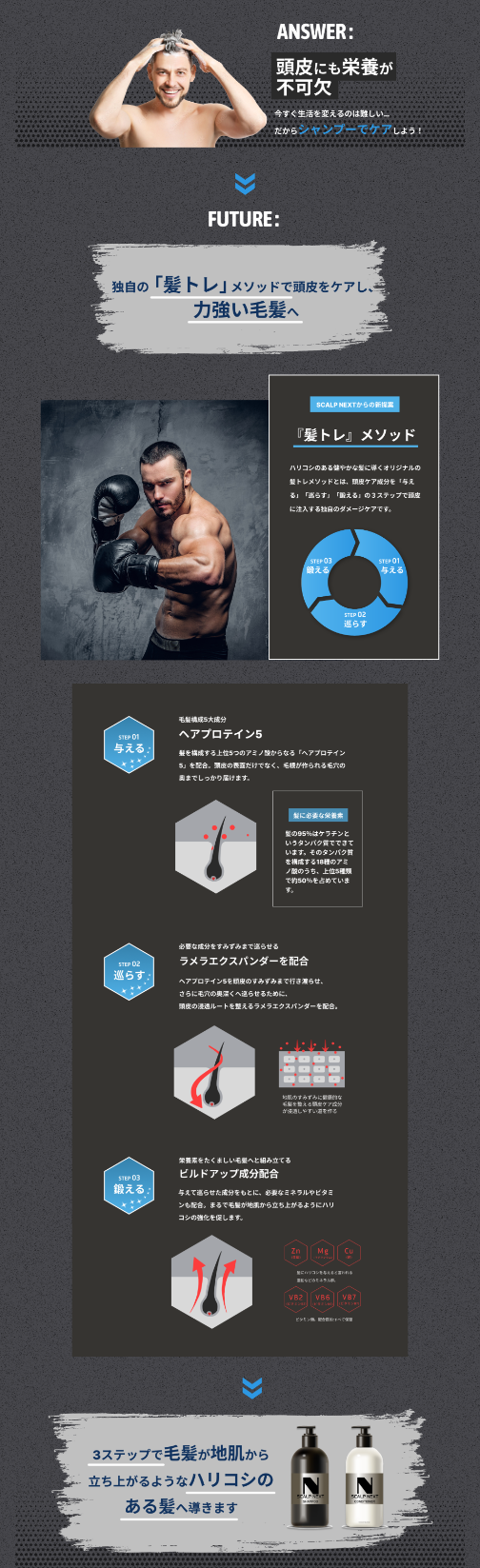 薬用育毛シャンプーLP デザイン